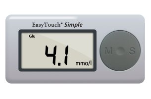 Glukomer Wellmed Simple